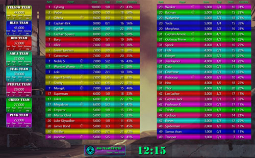 onscreen laser tag scoring